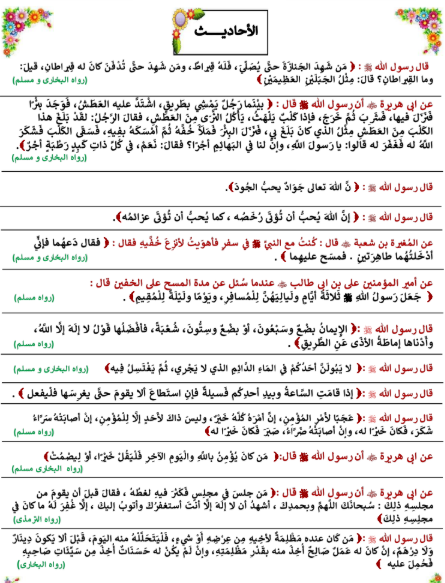 ملخص دين اولى اعدادي4 ملخص دين اولى اعدادي4